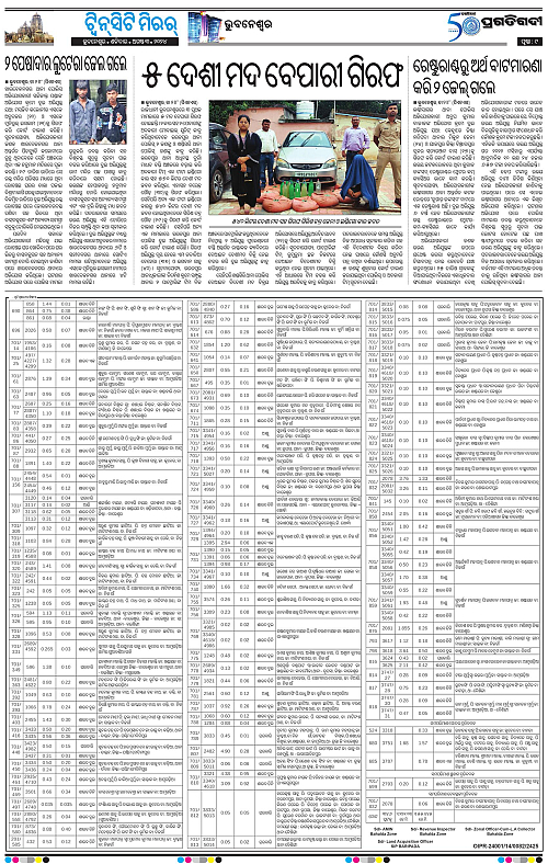 Bhubaneswar-03-08-2024-09