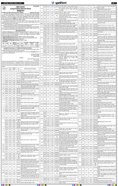 Sambalpur-04-08-2024-08