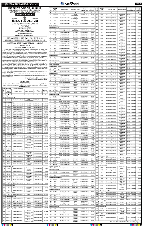 Balasore-Keonjhar-24-08-2024-09