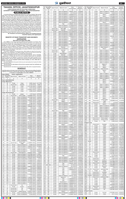 Coastal-Odisha-03-09-2024-08