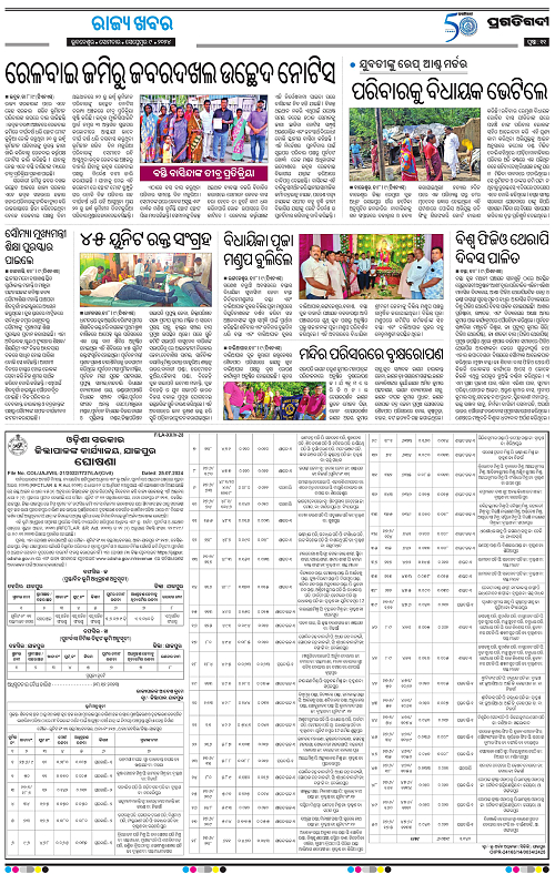 Balasore-Keonjhar-09-09-2024-11