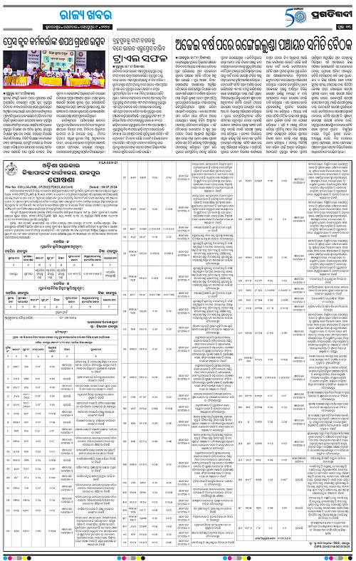 Balasore-Keonjhar-09-09-2024-13