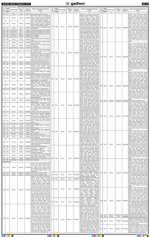 Bhubaneswar-13-09-2024-15