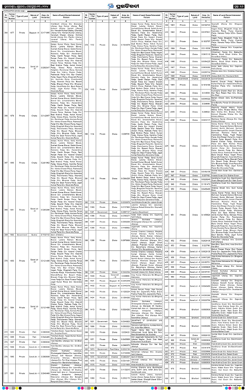 Bhubaneswar-13-09-2024-16