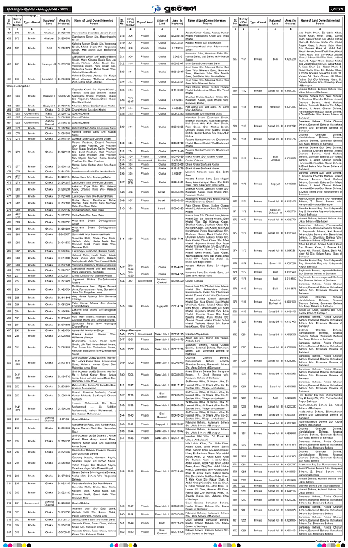 Bhubaneswar-13-09-2024-17