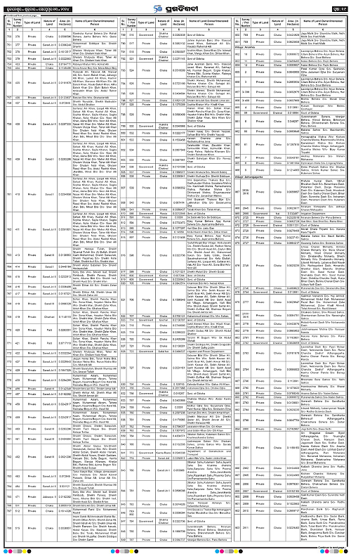 Bhubaneswar-13-09-2024-19