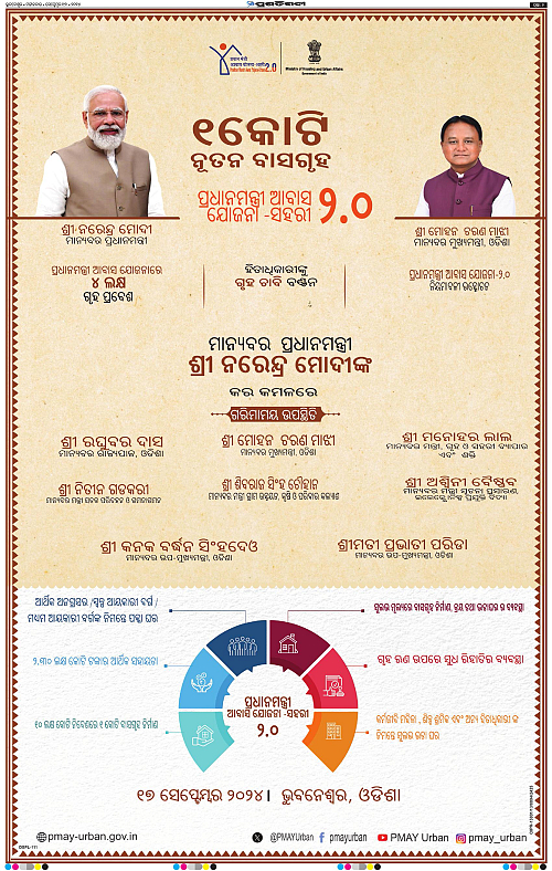 Balasore-Keonjhar-17-09-2024-02