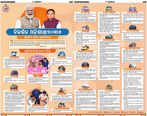 Balasore-Keonjhar-20-09-2024-08