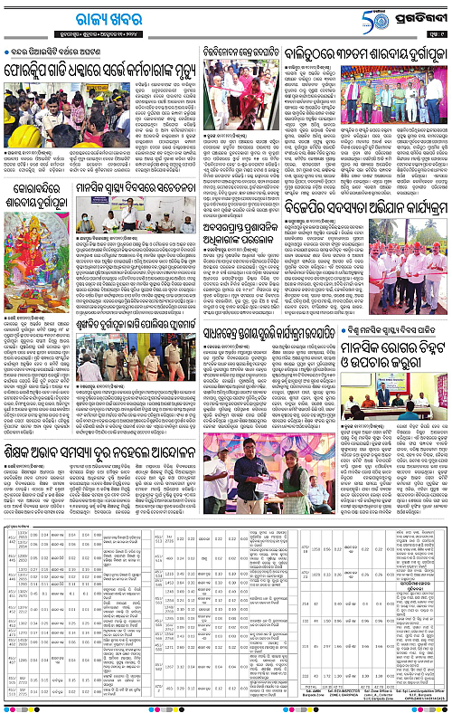 Coastal-Odisha-11-10-2024-09