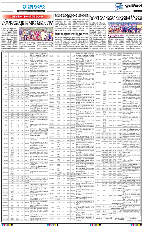 Balasore-Keonjhar-07-11-2024-09