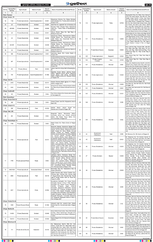 Bhubaneswar-10-11-2024-13