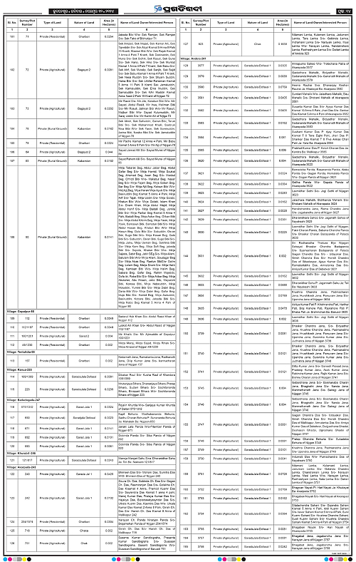 Bhubaneswar-10-11-2024-14