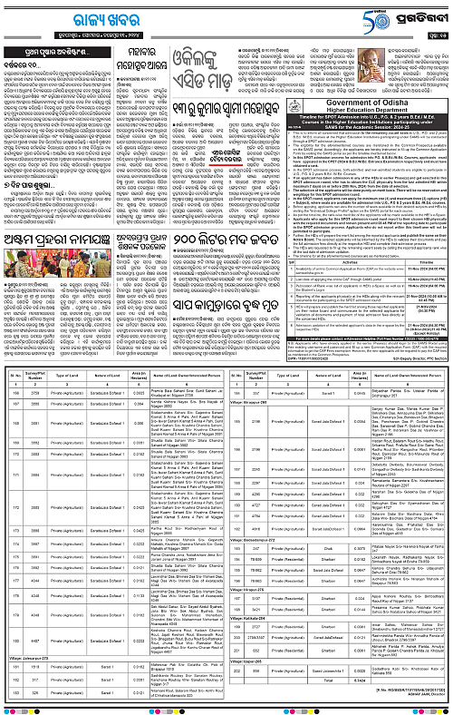 Bhawanipatna-11-11-2024-15