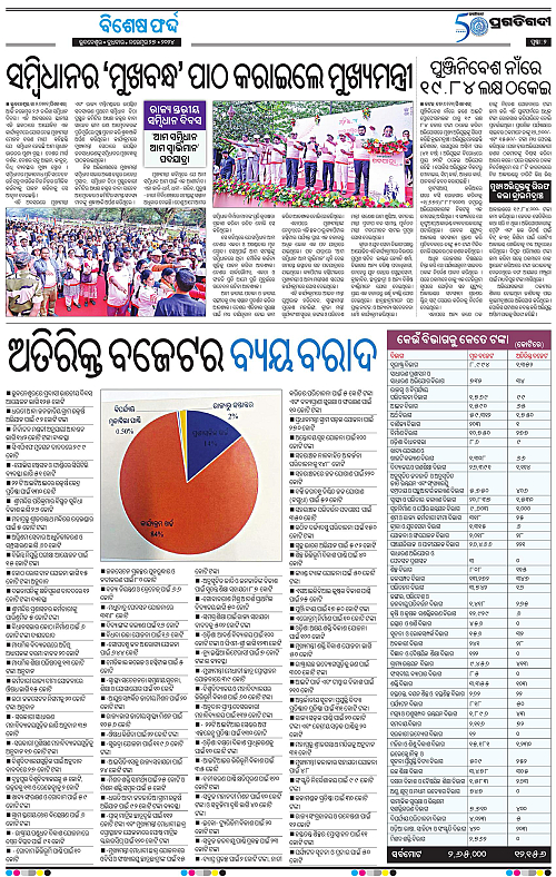 Balasore-Keonjhar-27-11-2024-02