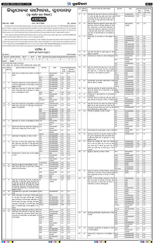 Balasore-Keonjhar-28-12-2024-13