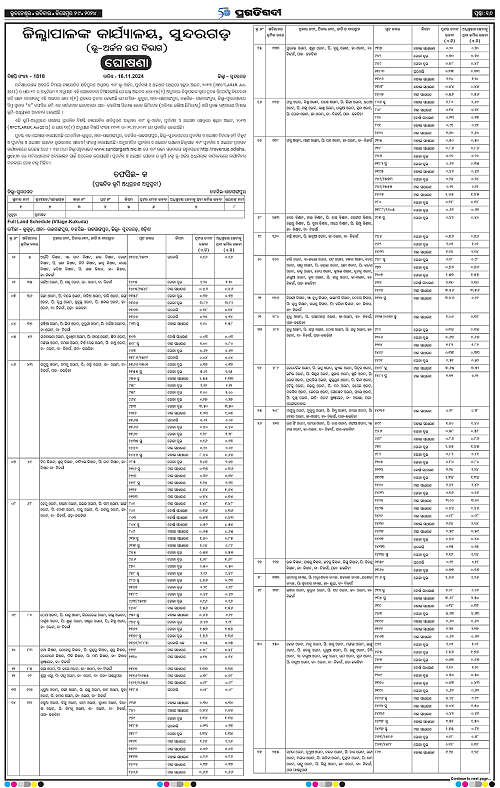 Balasore-Keonjhar-29-12-2024-16