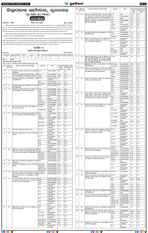 Bhubaneswar-29-12-2024-14