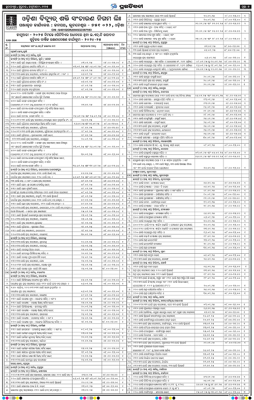 Bhawanipatna-02-01-2025-07