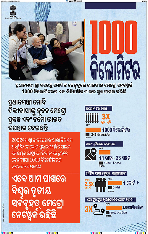 Balasore-Keonjhar-05-01-2025-02
