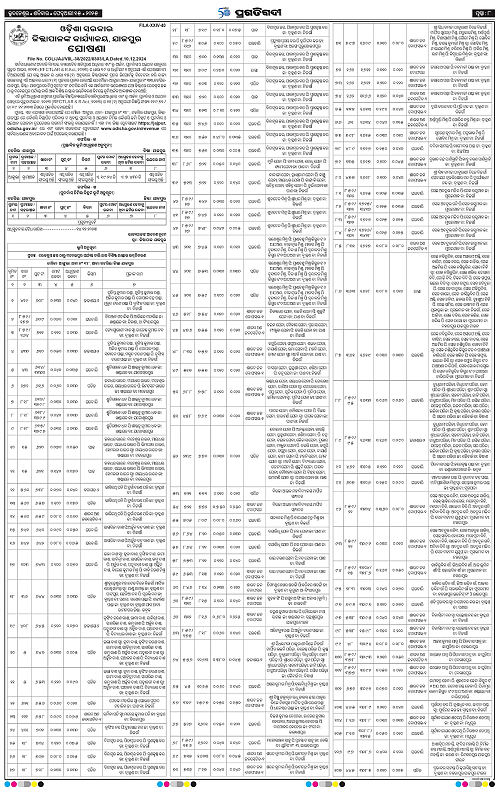 Balasore-Keonjhar-15-02-2025-08