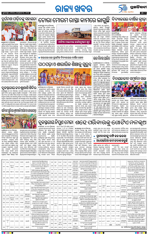 Coastal-Odisha-15-02-2025-09
