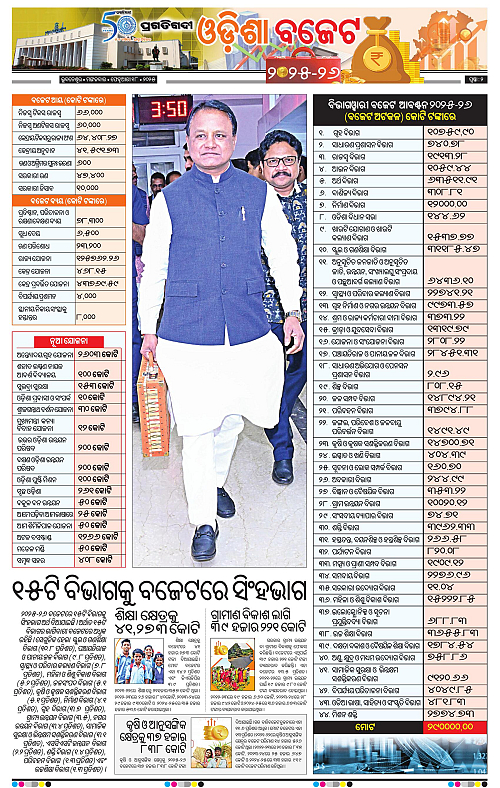 Balasore-Keonjhar-18-02-2025-02