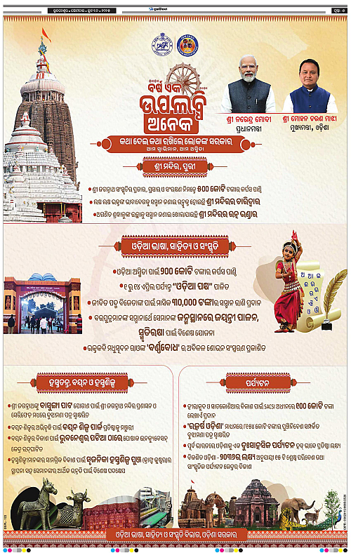 Coastal-Odisha-16-06-2025-05