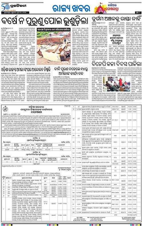 Bhawanipatna-27-06-2025-08