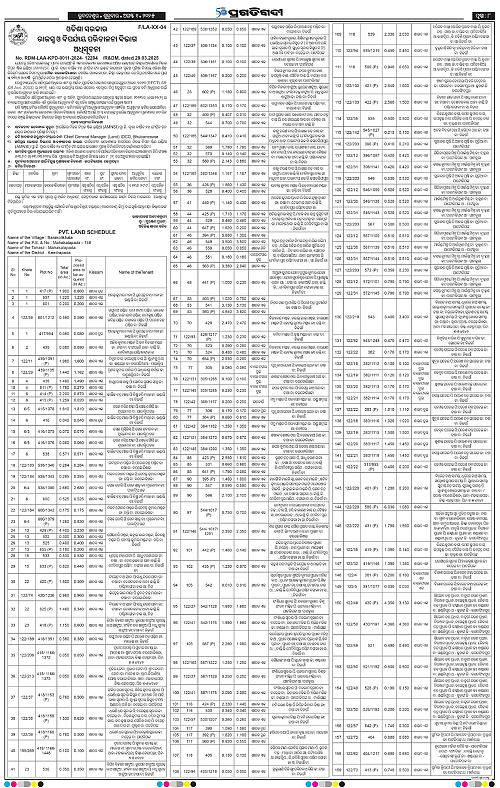 Balasore-Keonjhar-01-08-2025-08