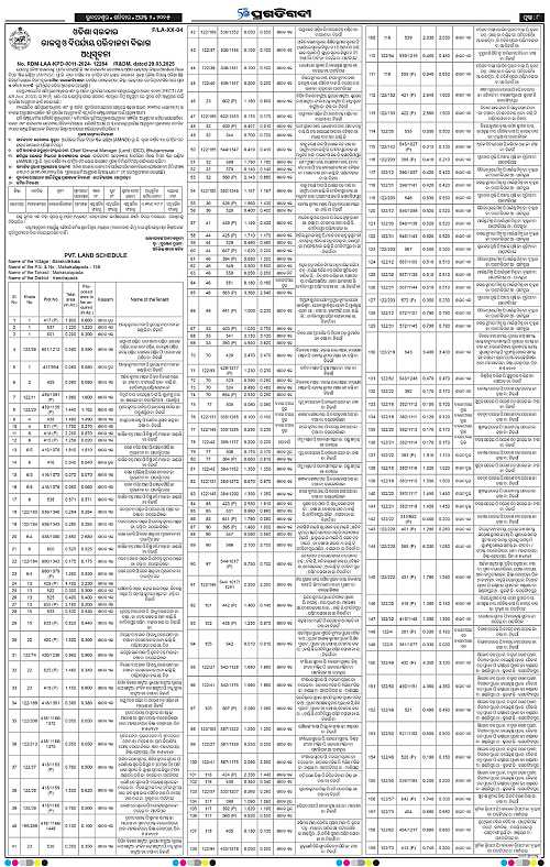 Sambalpur-02-08-2025-08