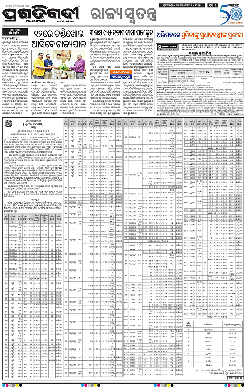Coastal-Odisha-02-08-2025-05