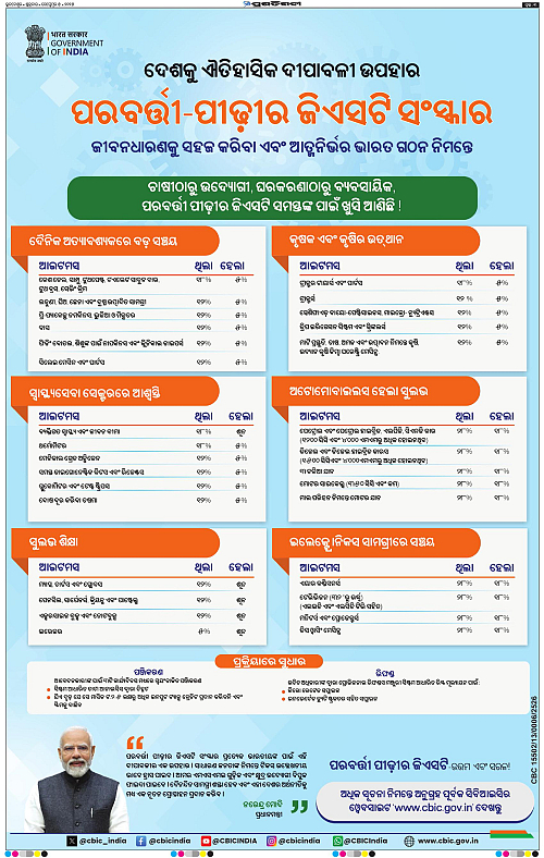 Bhawanipatna-05-09-2025-03