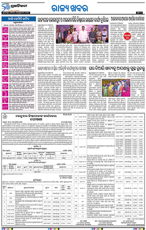 Bhawanipatna-13-09-2025-07