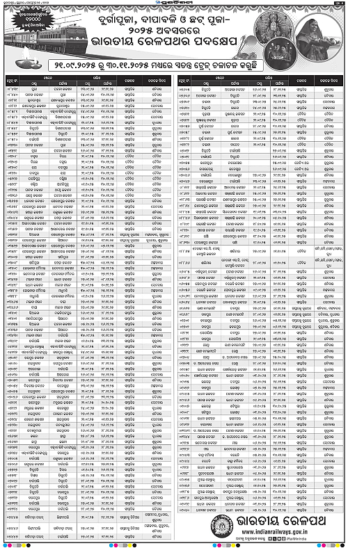 Sambalpur-25-09-2025-05