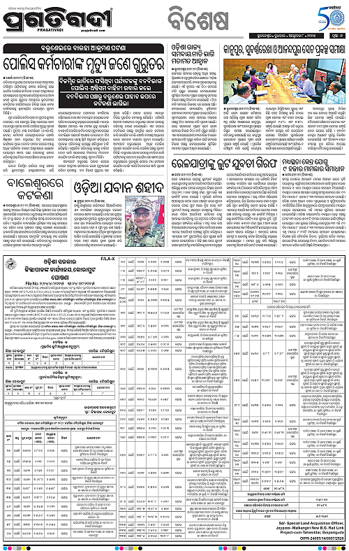 Bhawanipatna-08-10-2025-07