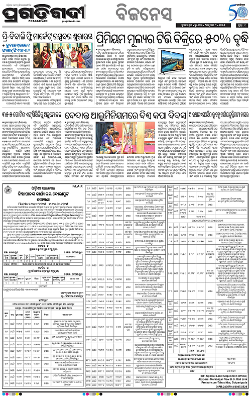 Bhubaneswar-08-10-2025-09