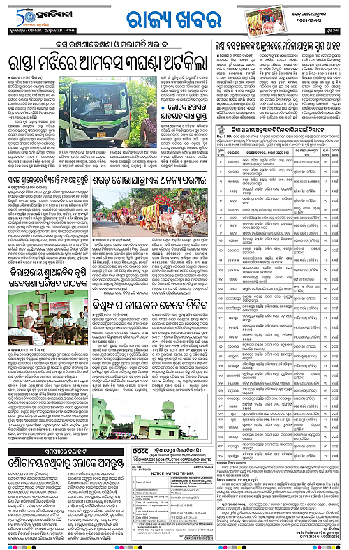 Coastal-Odisha-27-10-2025-11