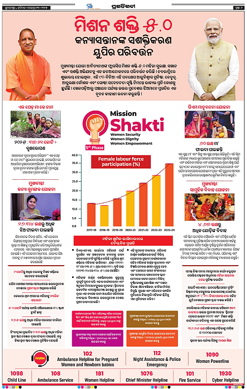 Coastal-Odisha-23-11-2025-02