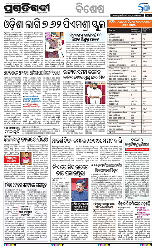 Bhawanipatna-30-11-2025-03