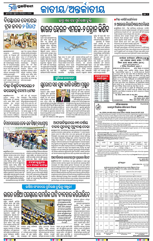 Bhawanipatna-04-12-2025-09