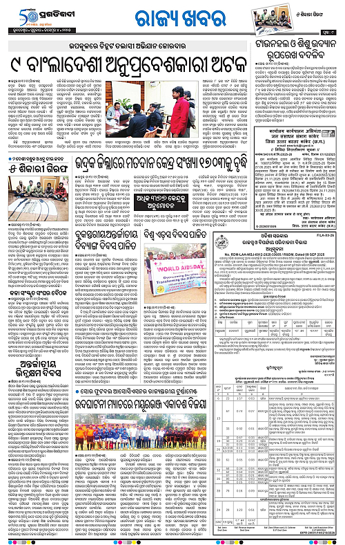 Balasore-Keonjhar-04-12-2025-09