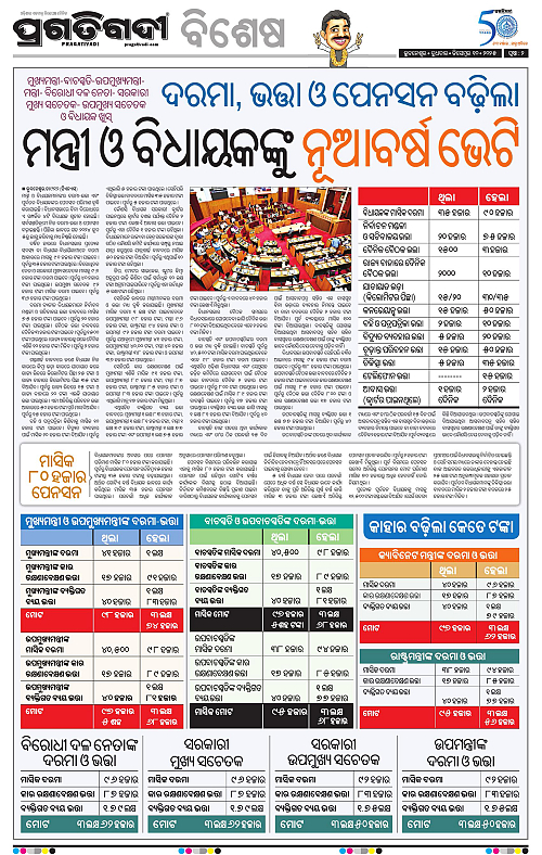 Balasore-Keonjhar-10-12-2025-02