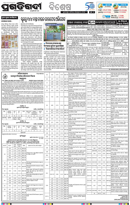 Balasore-Keonjhar-21-12-2025-05