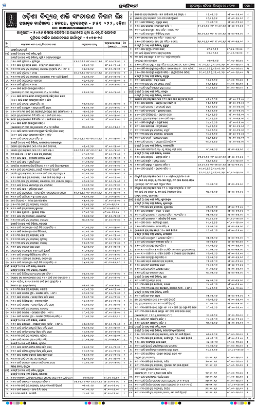 Bhubaneswar-27-12-2025-08