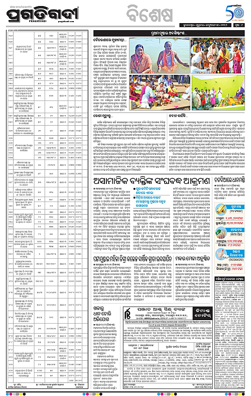Coastal-Odisha-15-01-2026-09