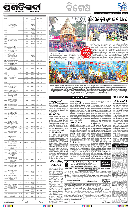 Bhawanipatna-Sambalpur-16-01-2026-09