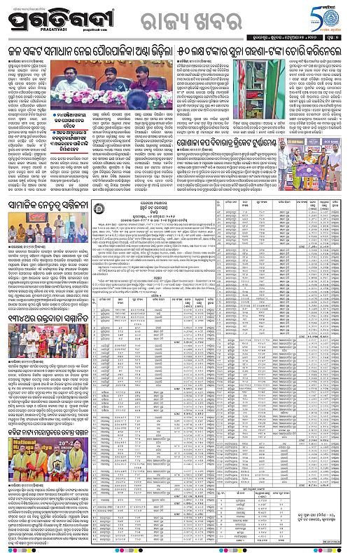 Balasore-Keonjhar-27-02-2026-07