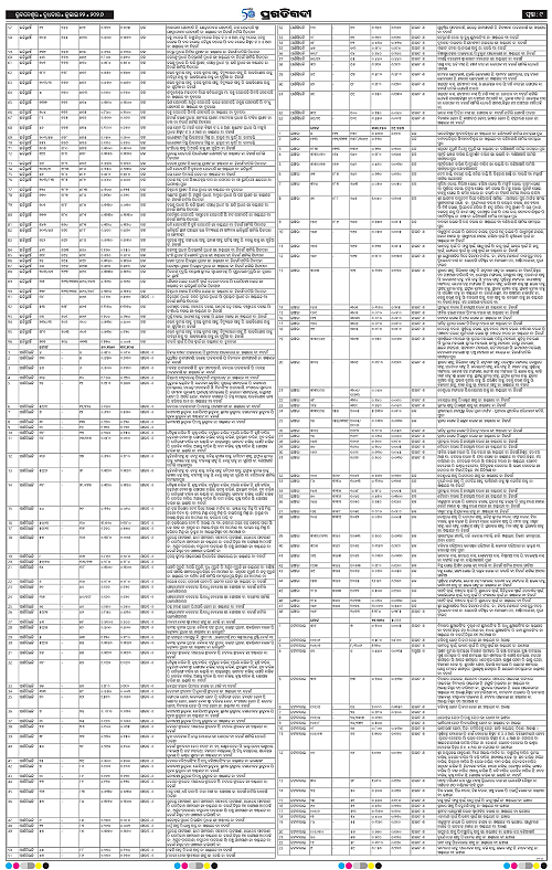 NORTHERN-SOUTHERN-ODISHA-22-07-2026-09