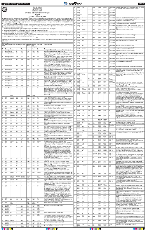 KBK-WESTERN-ODISHA-23-07-2026-07