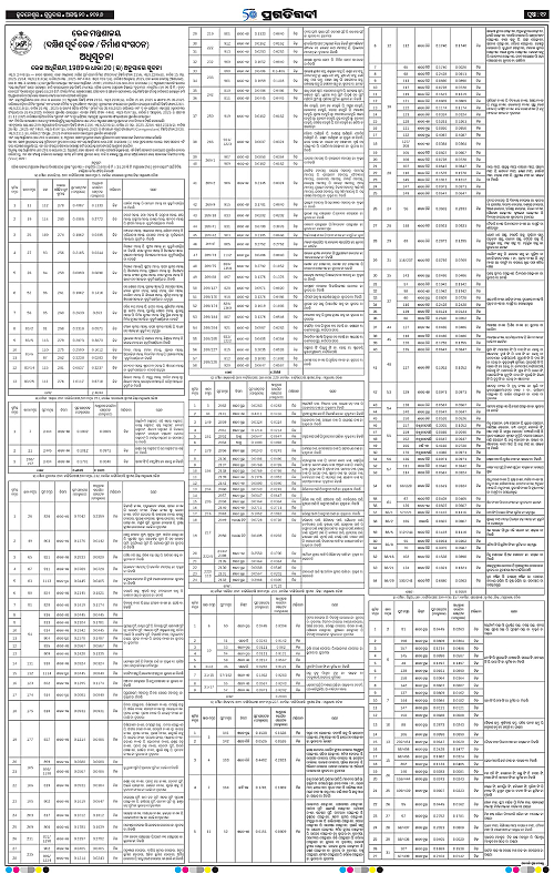KBK-WESTERN-ODISHA-20-08-2026-12